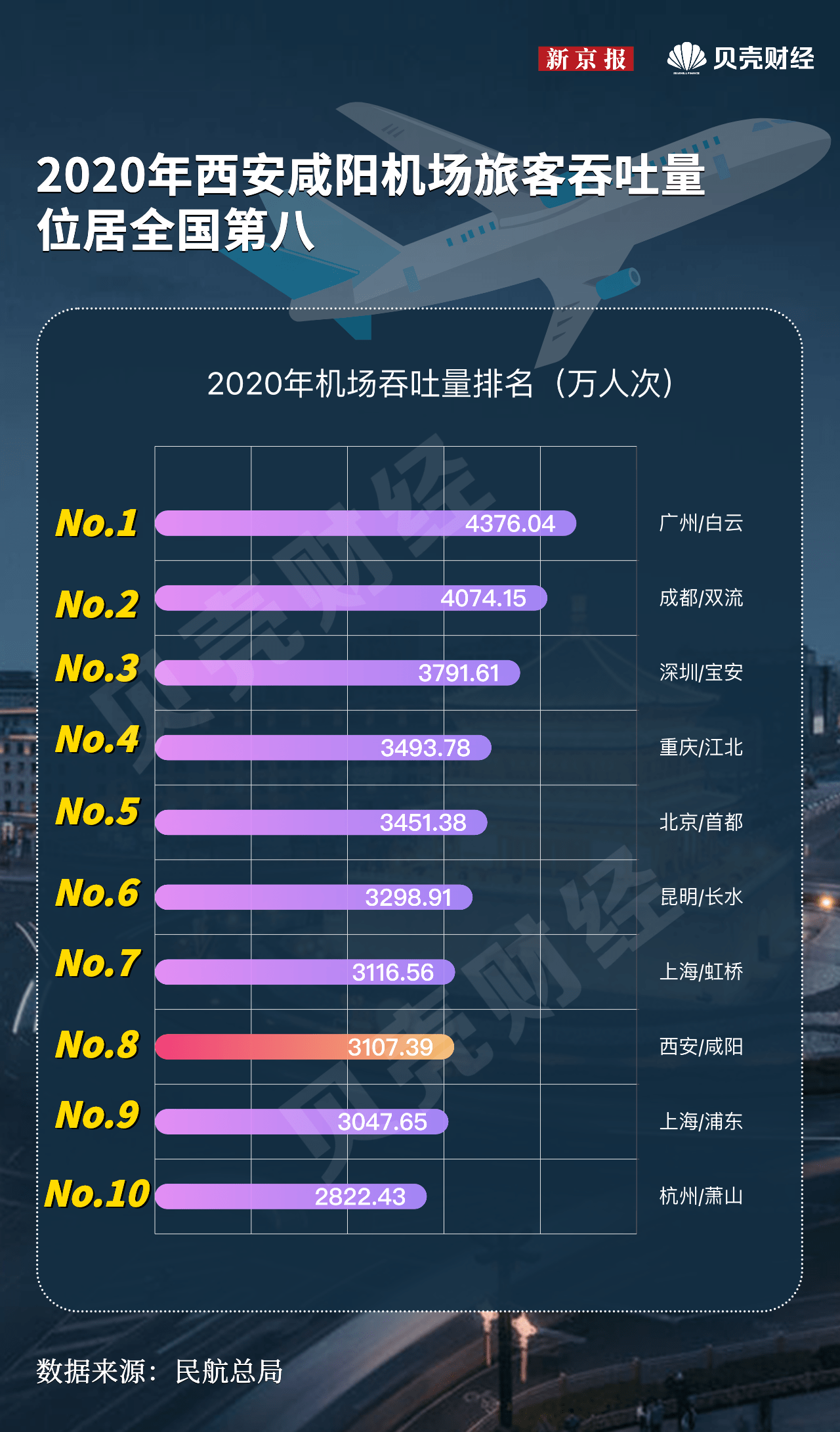 西安疫情最新报告/西安疫情最新报告数据