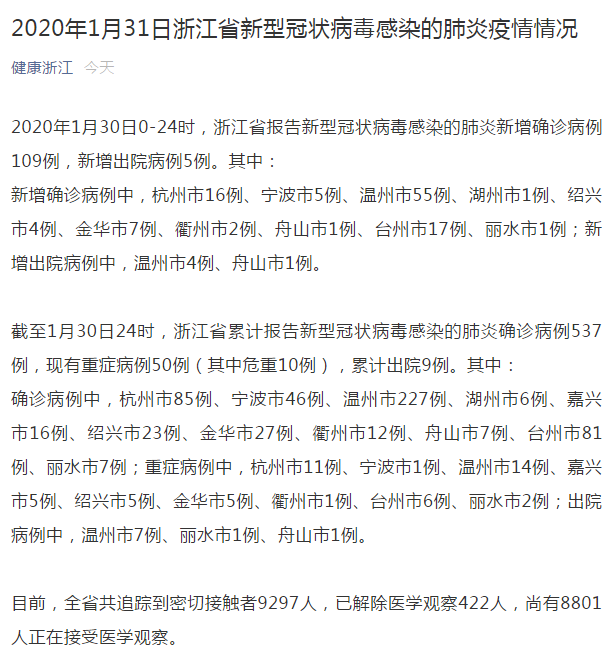 绍兴新增确诊37例.绍兴新增新型肺炎病例？