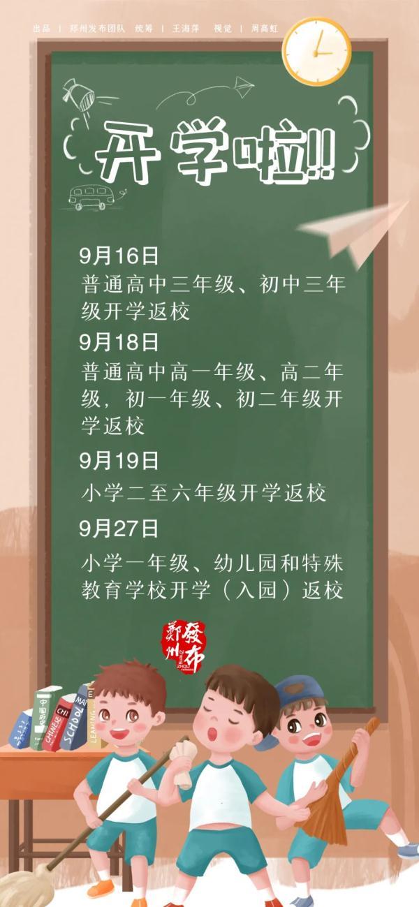 郑州转入常态化疫情防控/郑卅防控升级