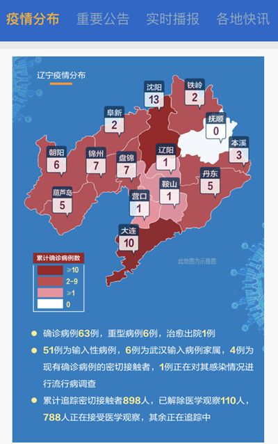 最新辽宁省疫情/最新辽宁疫情分布