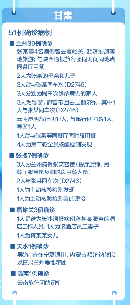 北京新增1例无症状/北京新增无症状轨迹