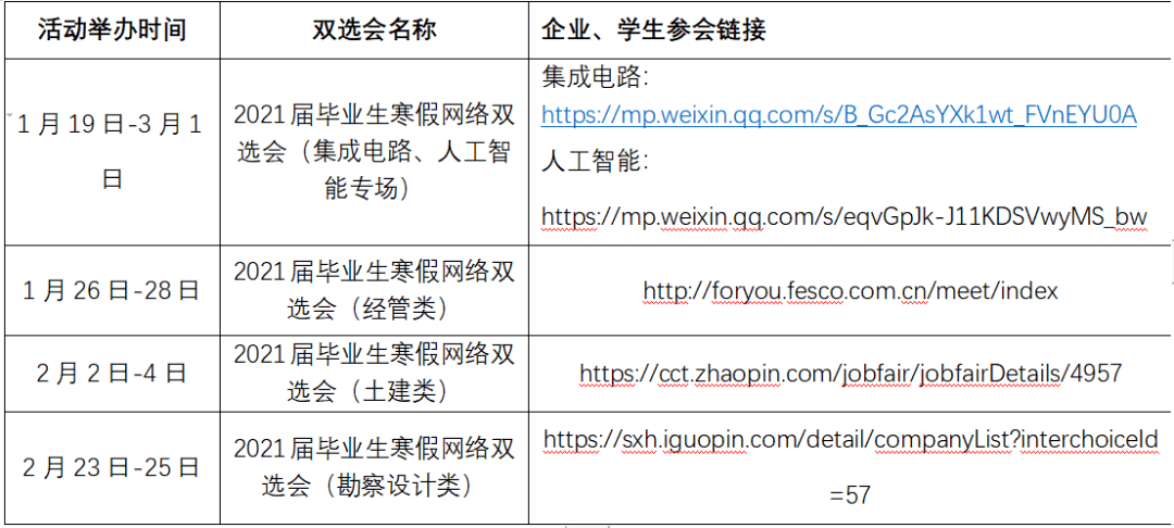 北京封了吗?封多长时间.北京封了吗?2021？