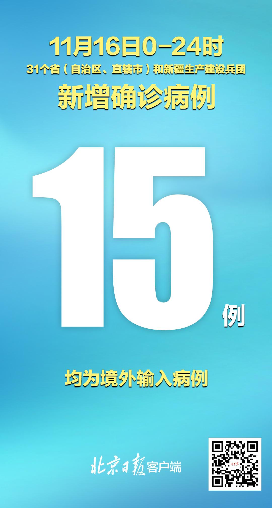 31省区市新增确诊8例(31省区市新增确诊病例14例)