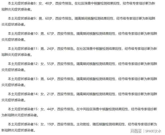 今日西安疫情(西安今日疫情最新消息2020年3月19日)