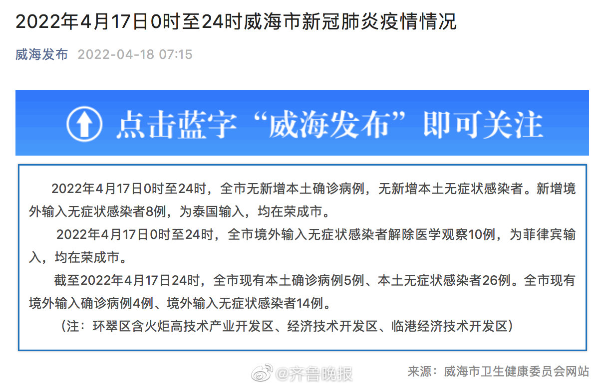 山东威海疫情最新情况.山东威海疫情最新消息多少例了？