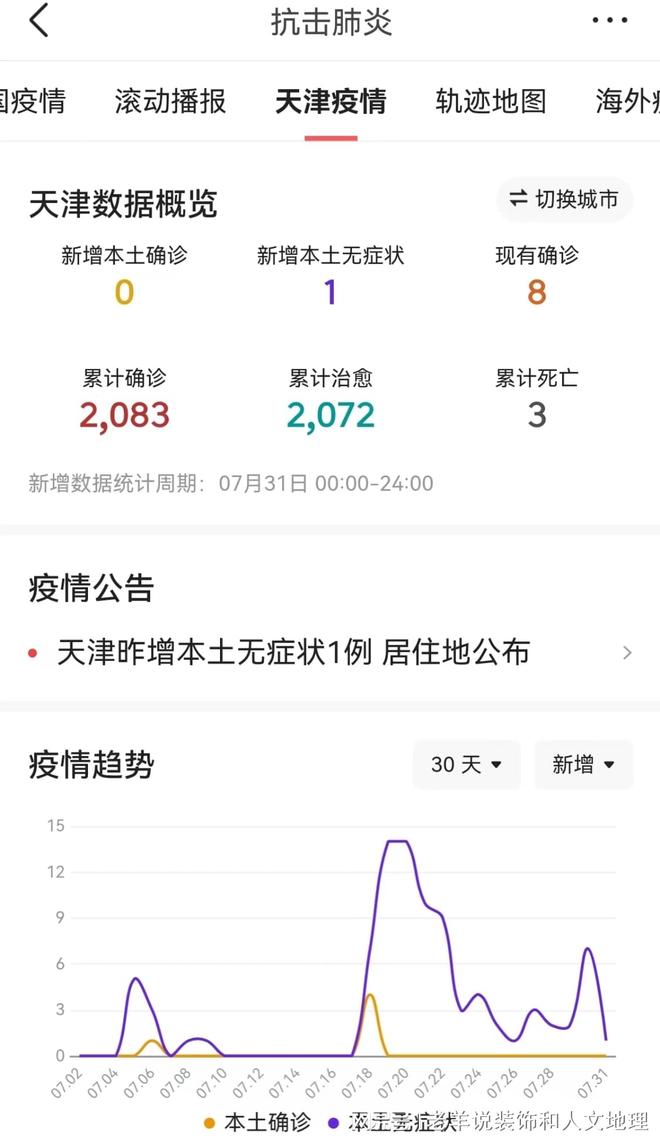 天津新增55例本土阳性(天津新增1例本土1例无症状)