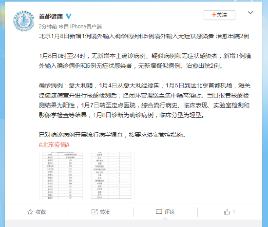 北京新增1695例确诊(北京新增确诊病例7600例)
