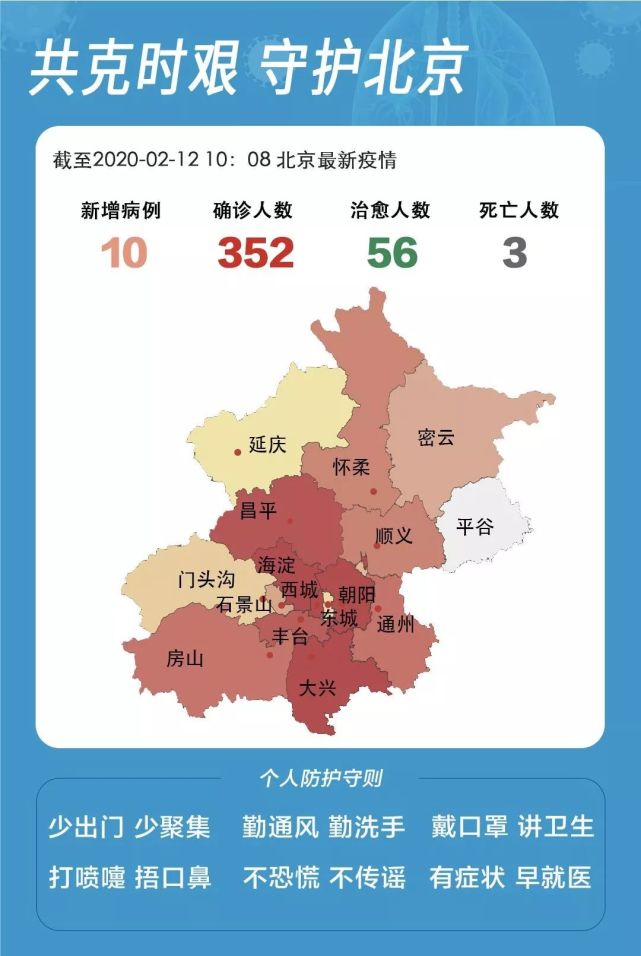 北京海淀疫情(北京海淀 疫情)