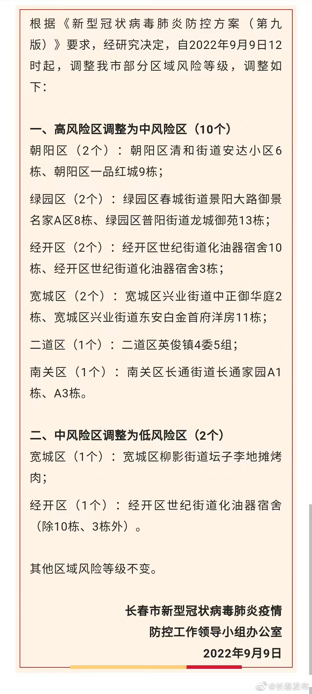 长春疫情最新通告(长春疫情最新消息新增病例)