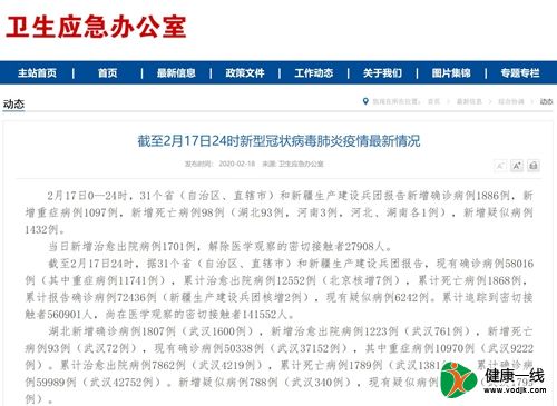 全国新增确诊病例1886例.全国新增确诊757例？