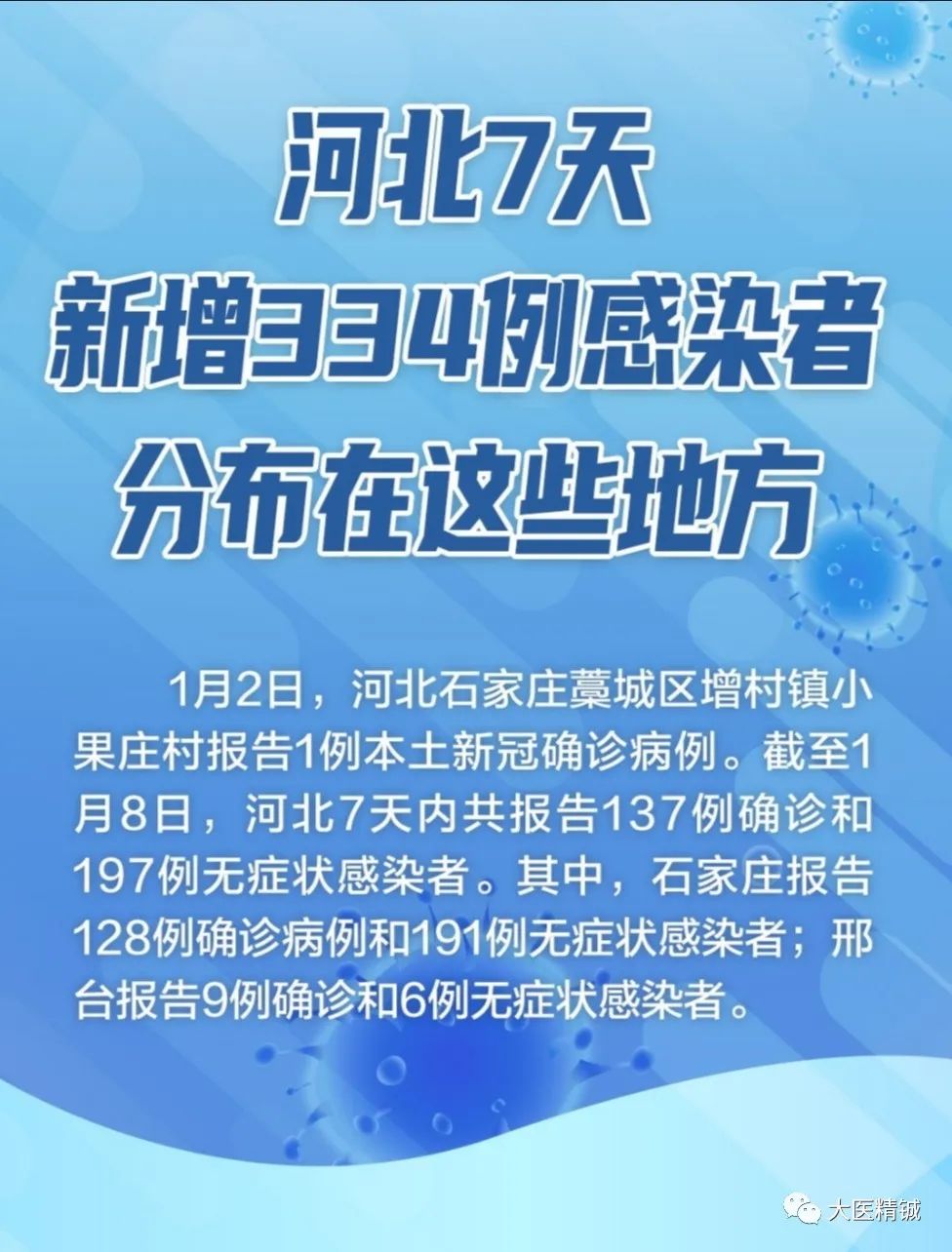 河北新增77例无症状/河北新增30例无症状感染者
