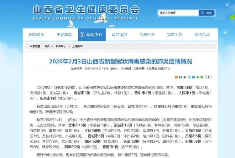 山西运城疫情最新情况(山西运城疫情最新情况通报)
