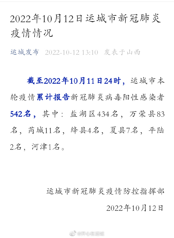 山西运城疫情最新情况(山西运城疫情最新情况通报)