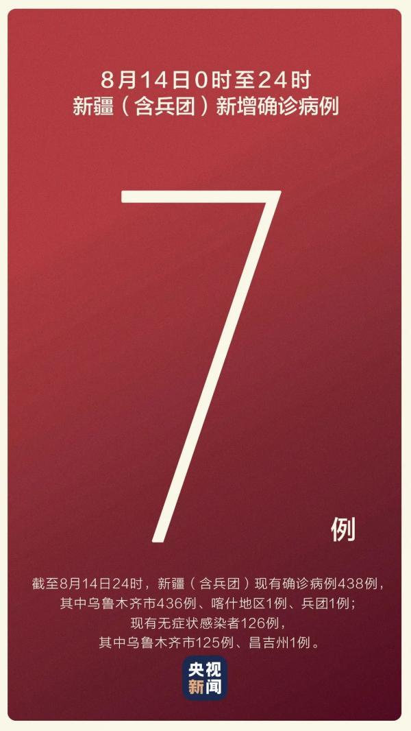 北京新增33例确诊8例无症状/北京新增33例确诊8例无症状是什么