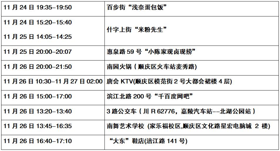 北京新增33例确诊8例无症状/北京新增33例确诊8例无症状是什么