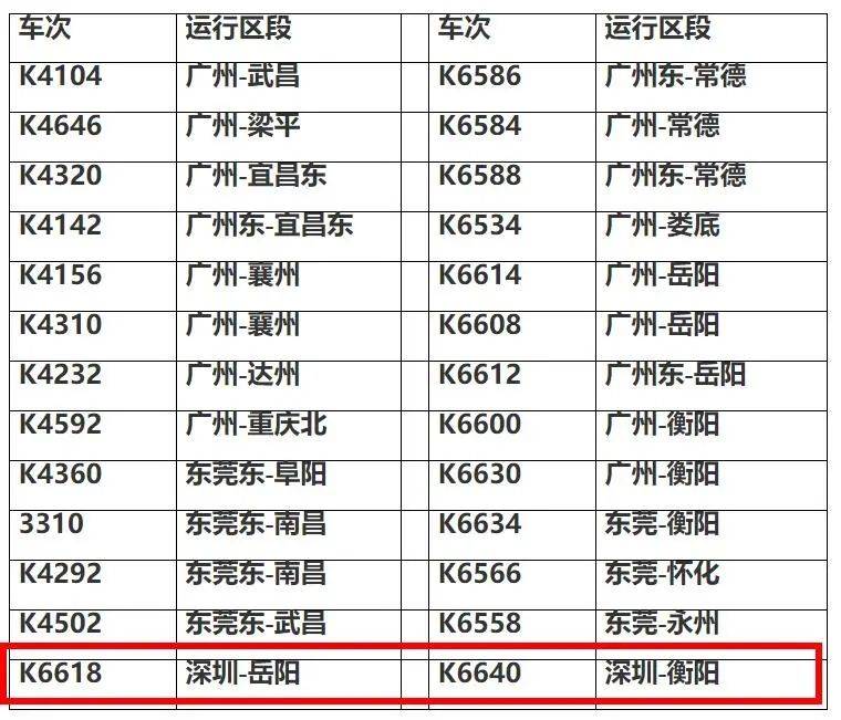 北京中风险地区增至4个/北京中风险地区增6个