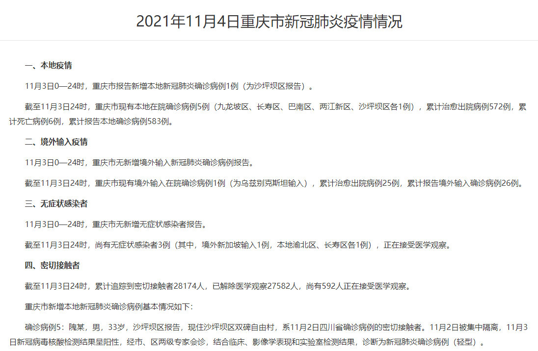 31省新增本土确诊80例(31省新增本土确诊75例42)