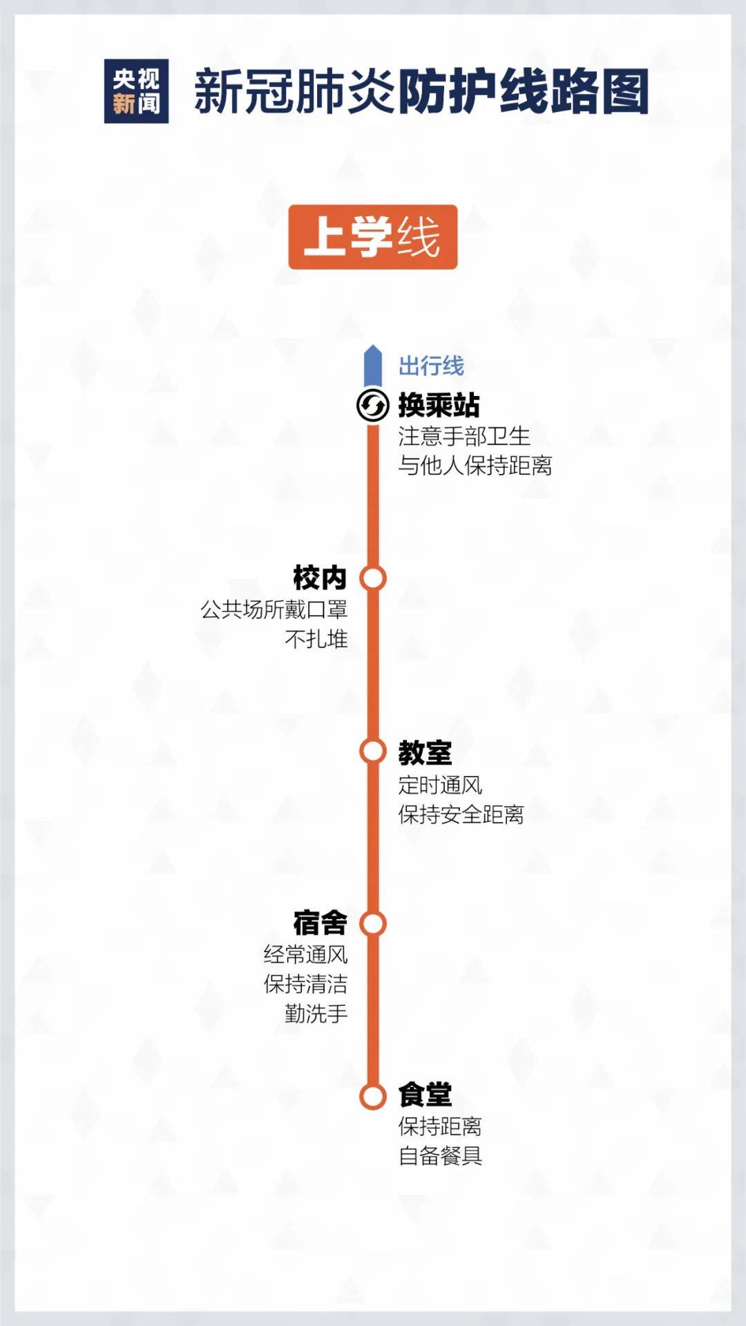 石家庄疫情最新公布.石家庄疫情 最新？