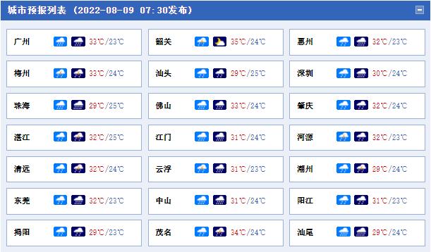 【广东多地出现本土感染者,广东本土确诊1例】