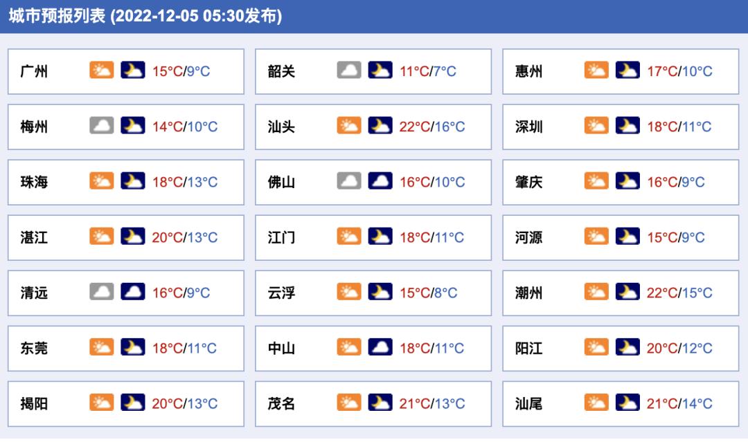 【广东多地出现本土感染者,广东本土确诊1例】