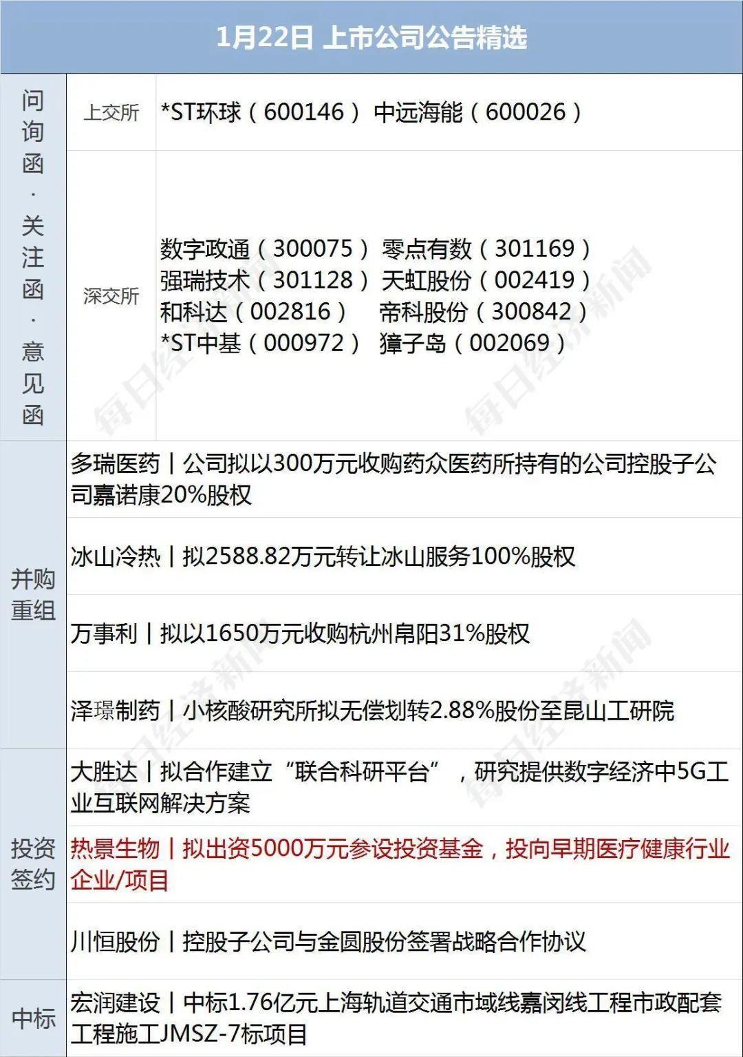 北京新增2例无症状.北京新增2例无症状在哪个区？