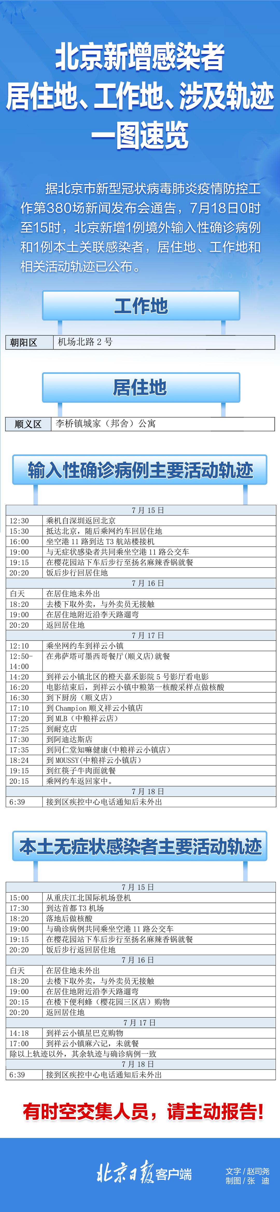 河北一感染者轨迹涉北京地铁(河北一密切接触者地铁北京)