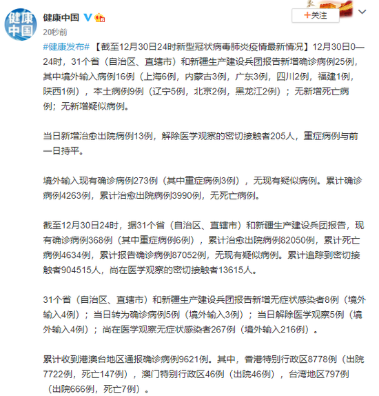 31省区市昨日无新增确诊病例.昨日31省份新增5例确诊？