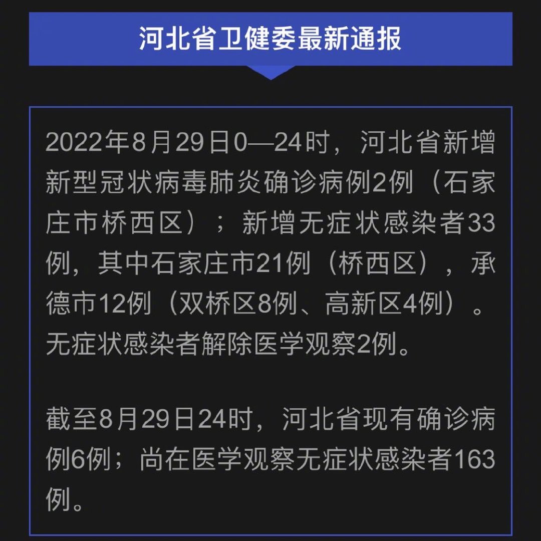 承德市疫情最新消息.承德市新冠肺炎最新消息？