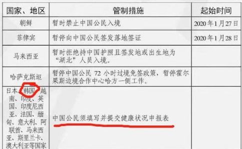 中国疫情今天最新情况/中国疫情最近消息今天