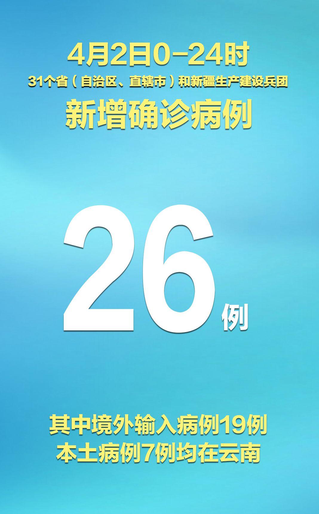 江苏新增本土确诊病例11例/江苏新增本土确诊病例1例z