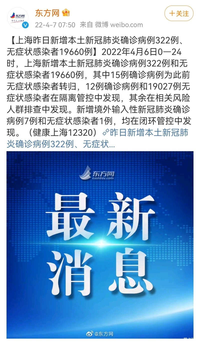 上海新增本土确诊245例.上海新增2本地确诊轨迹？
