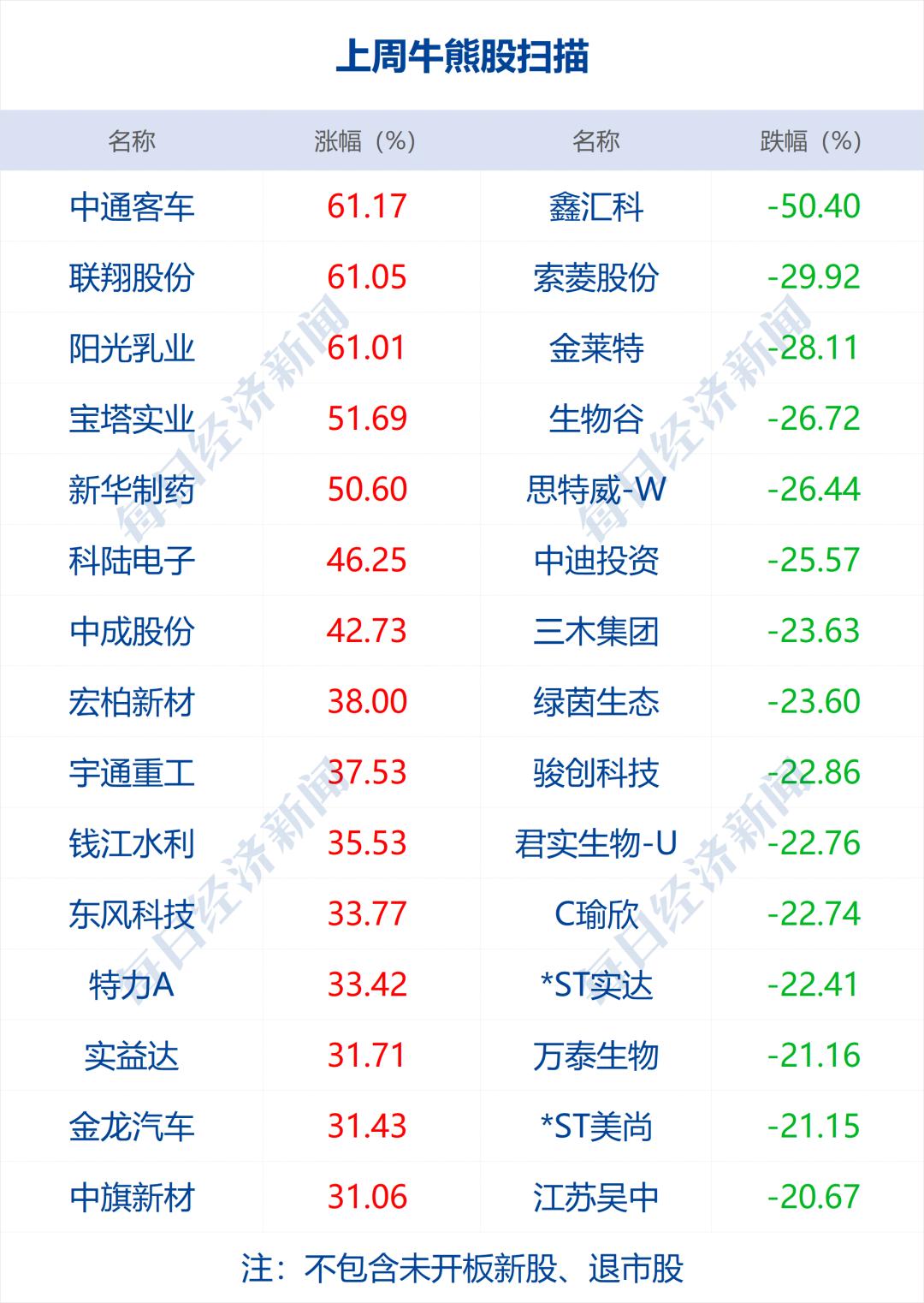 北京核酸.北京核酸检测开始时间？