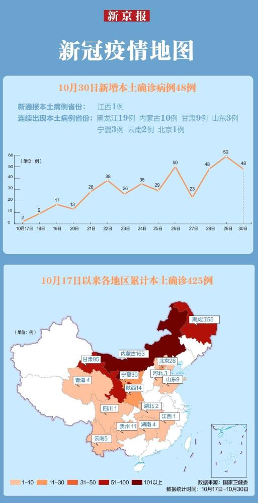 【黑龙江新增本土8例,黑龙江新增本土8例行动轨迹】