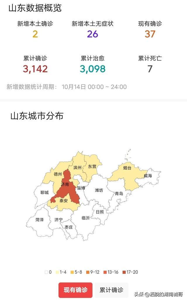 山东疫情最新数据消息(山东疫情最新消息发布情况)