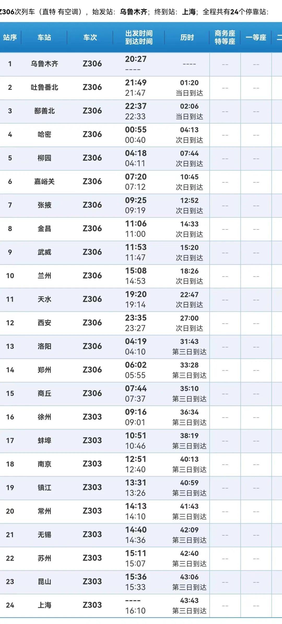 新疆最新的疫情情况/新疆最新疫情通报消息