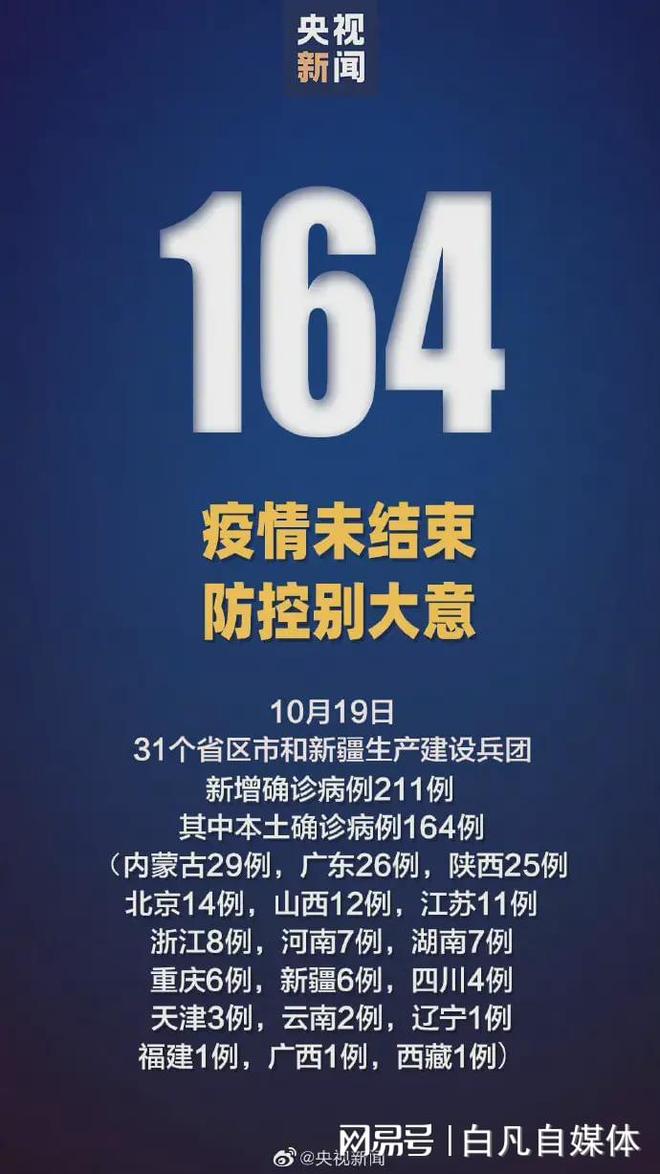 包含31省份新增本土“18071315”的词条