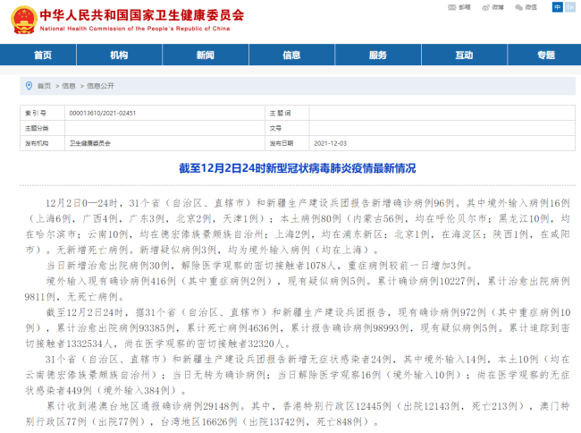 31省份新增10例确诊.31省份新增确诊病例82例？