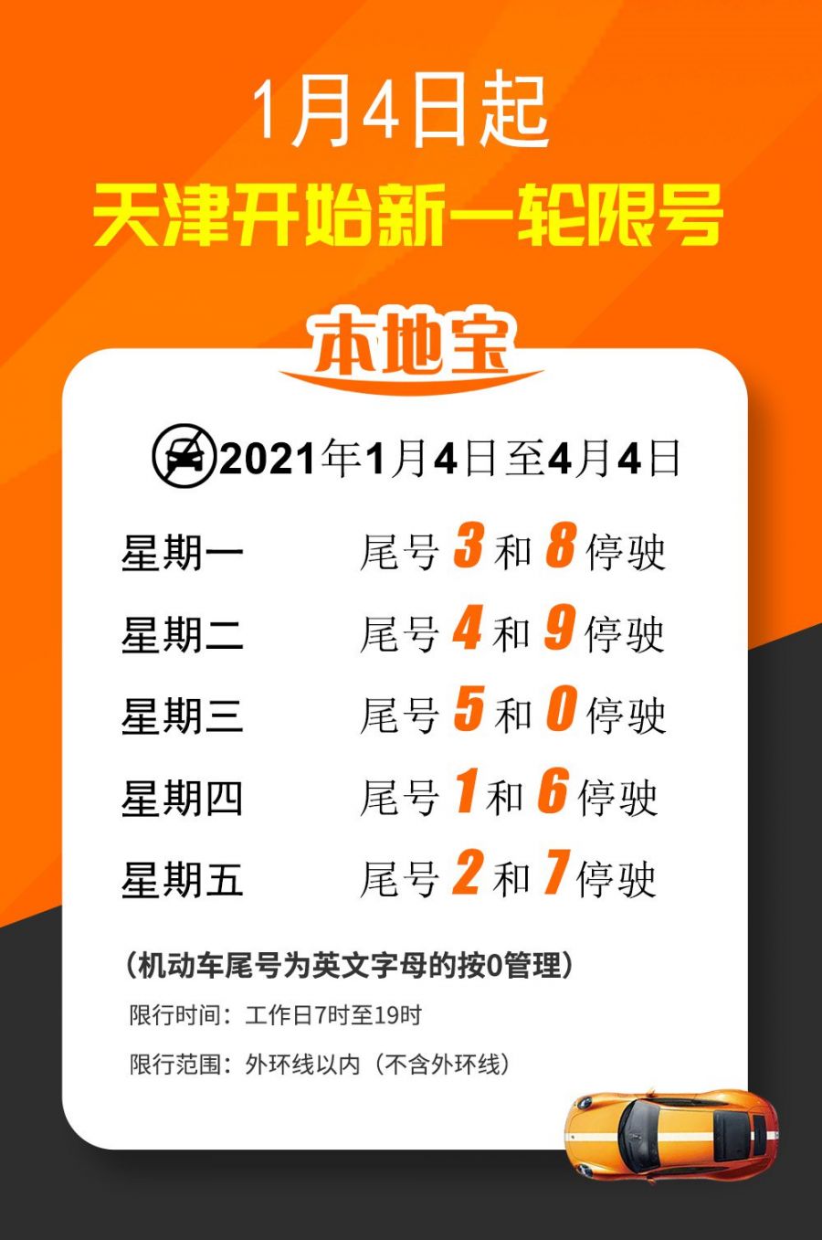 天津限号最新消息/天津限号最新通知