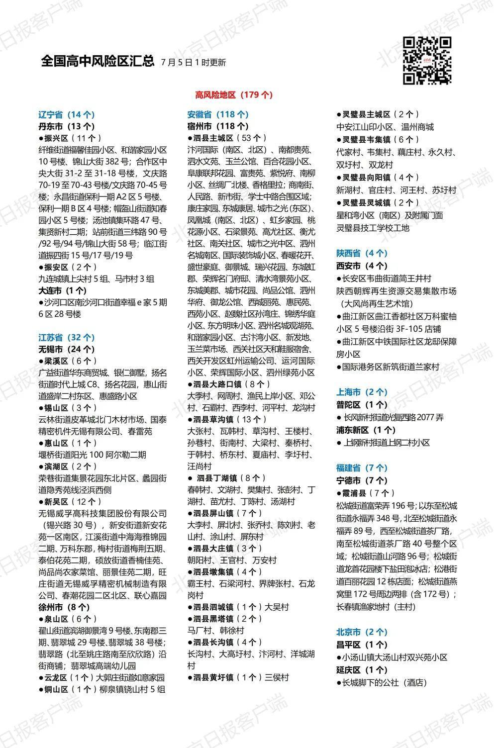 深圳增60例本土确诊.深圳新增本土确诊病例？
