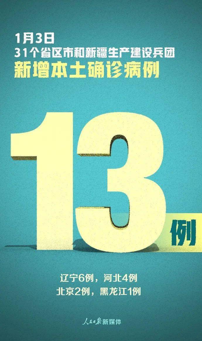 【31省新增4例本土,31省区市新增4例本土确诊病例】