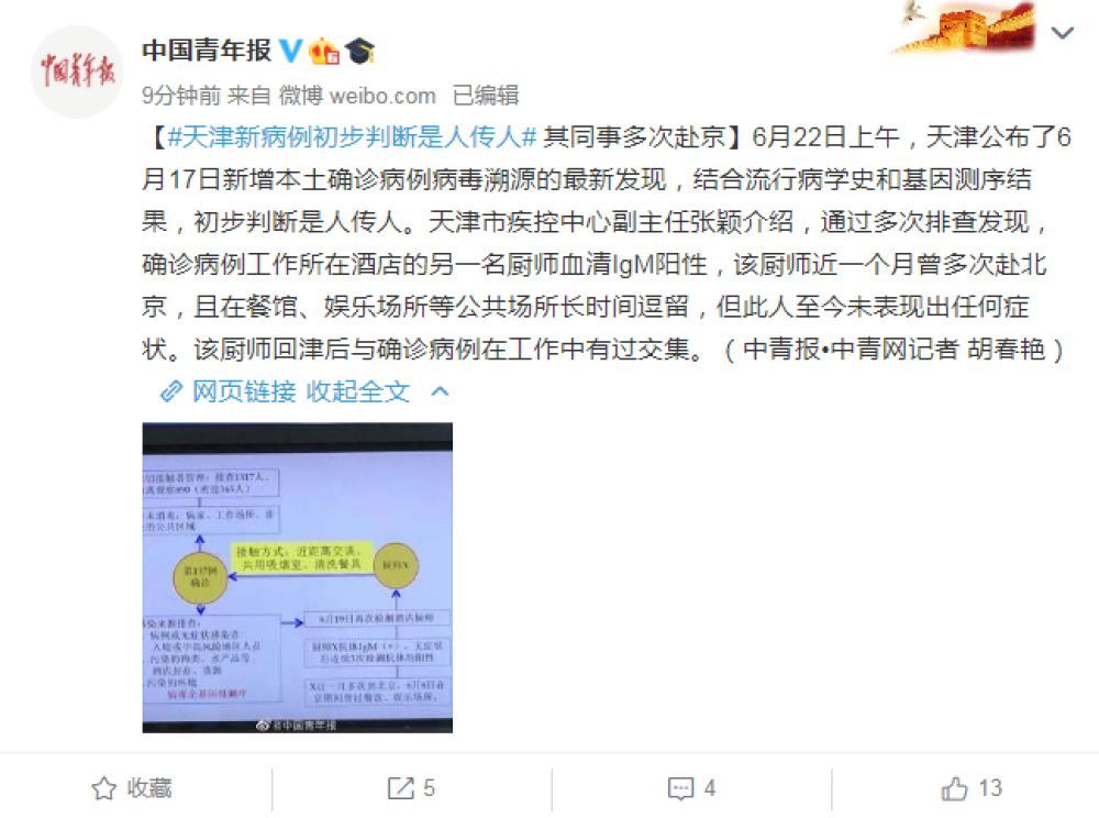 北京一病例曾到天津/北京病例曾到天津出差