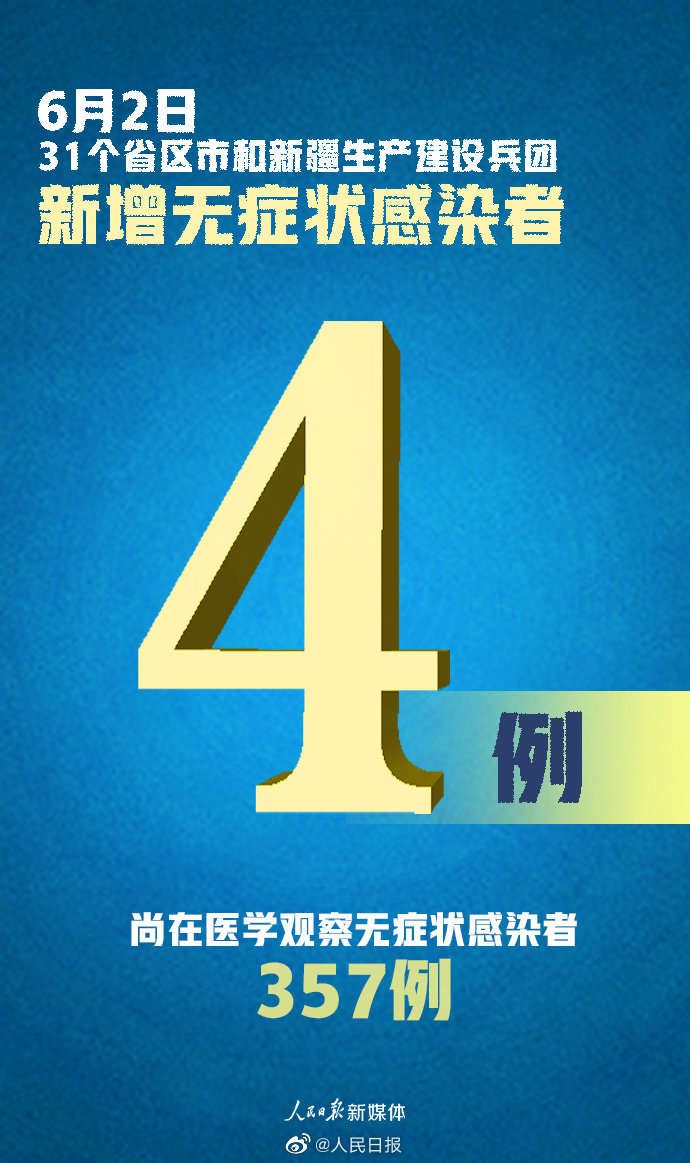 31省区市新增无症状感染12例/31省区市新增无症状感染13例