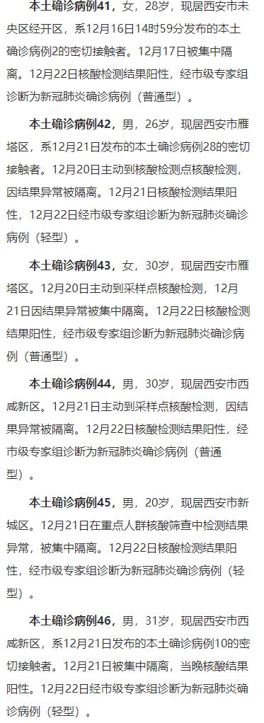 31省份新增71例本土确诊陕西63例/陕西新增20例本土确诊