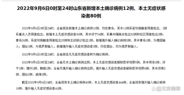 山东新增12例本土无症状/山东新增12例本土无症状病例