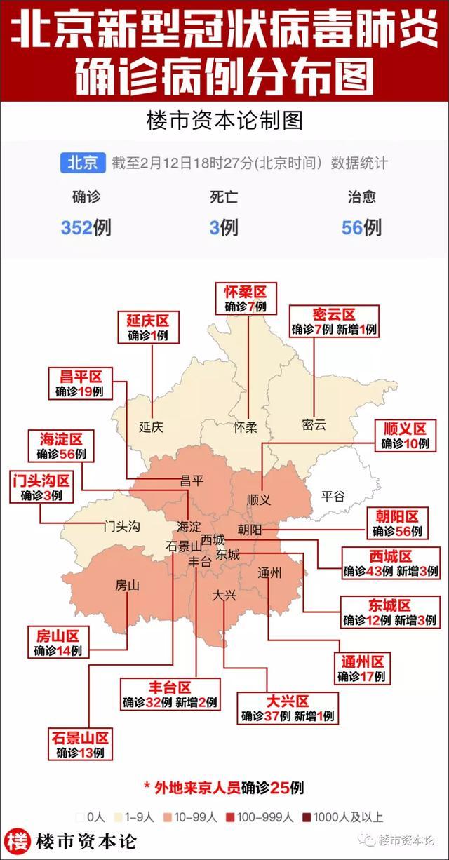【北京确诊新冠肺炎小区,新型肺炎北京确诊小区】