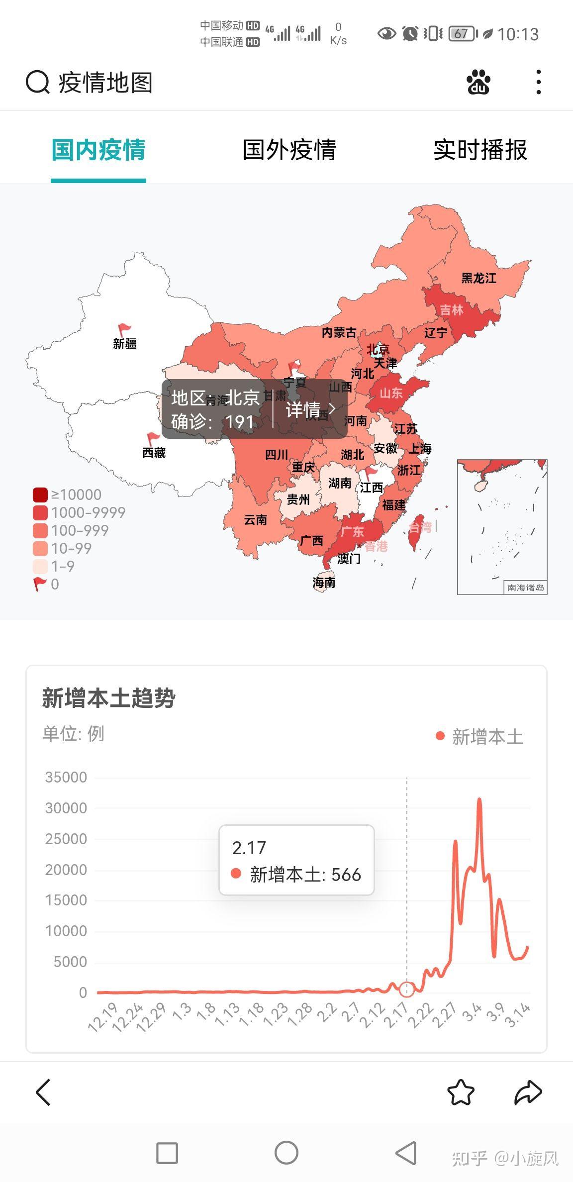 中国疫情分布图最新消息2022(中国疫情分布示意图)