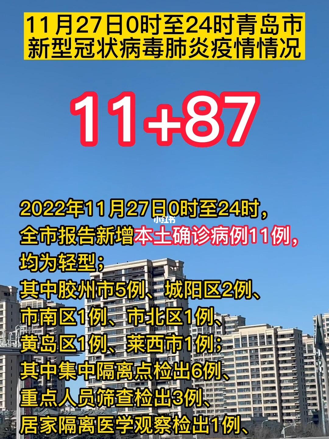 【青岛市最新疫情通报,青岛市最新新冠疫情】