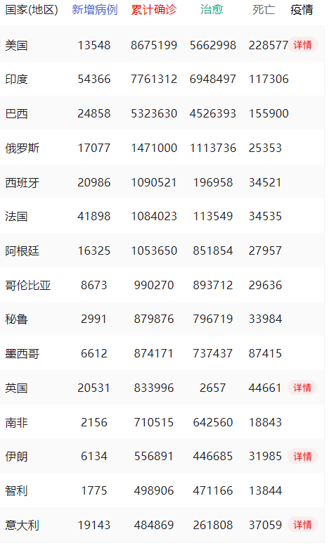 【江苏最新疫情情况,江苏最新疫情动态实时播报】