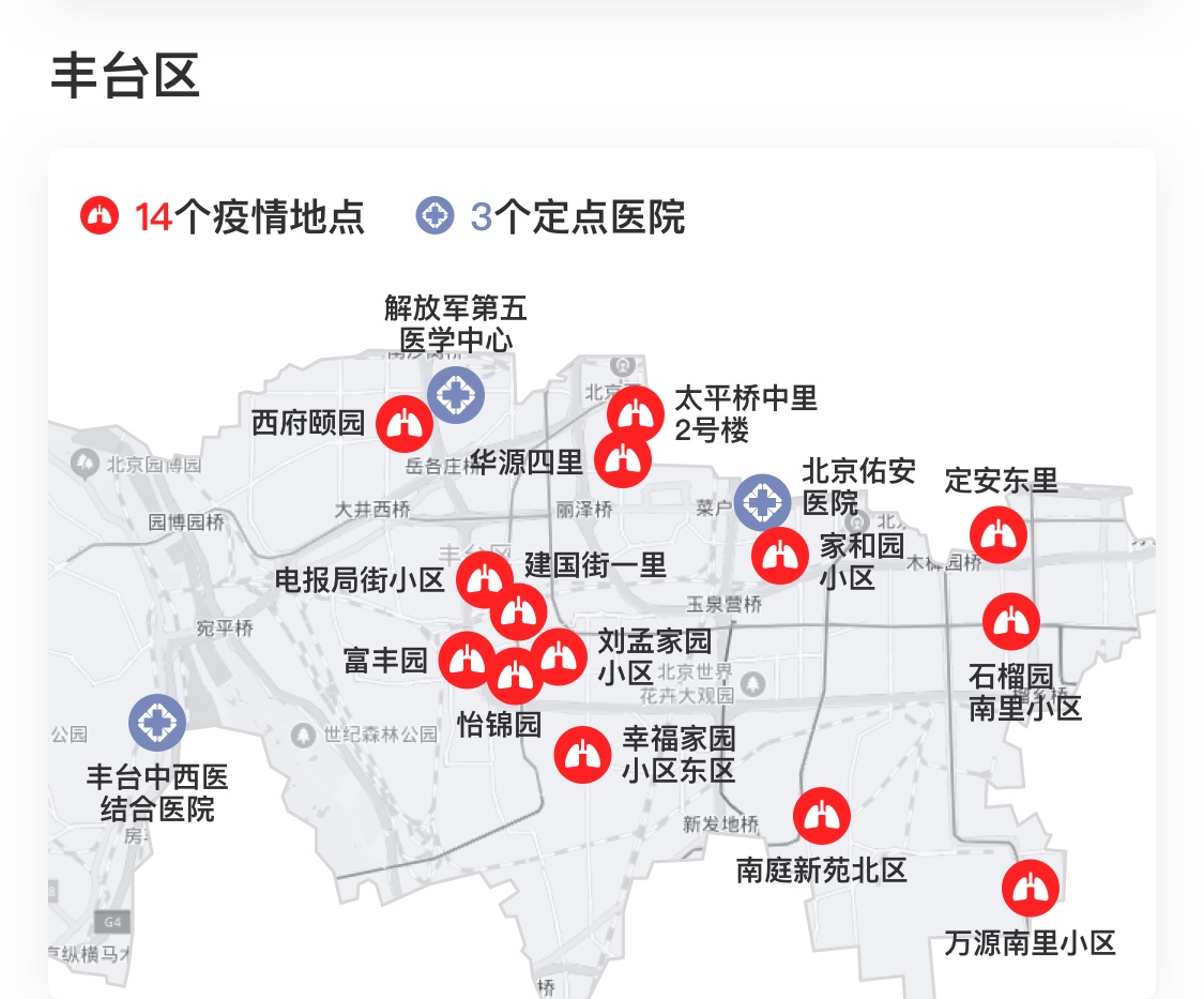 北京疫情最新新增(北京疫情最新通报数据)