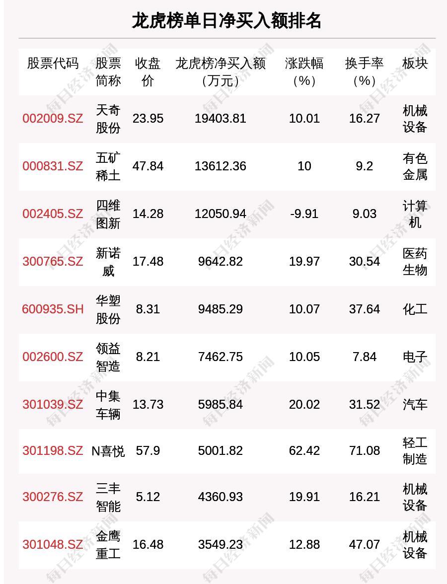 昨日新增本土确诊24例涉7省市.昨日新增本土确诊41例？